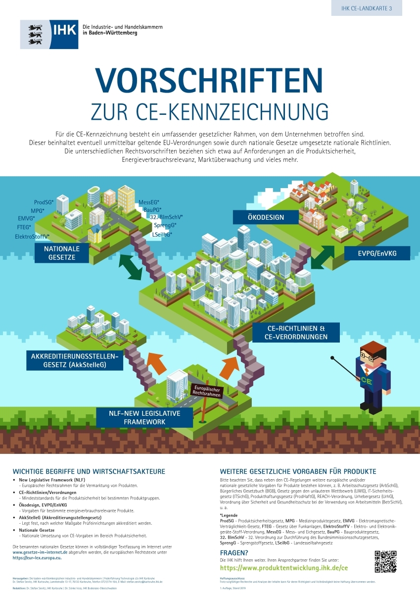 CE Landkarte 3 - Vorschriften